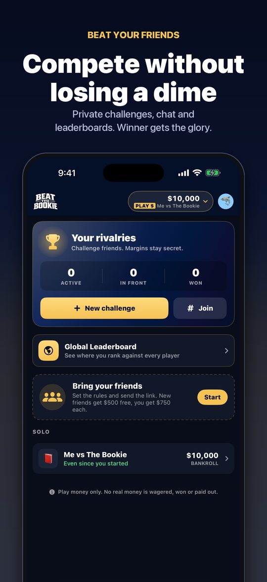 Challenges